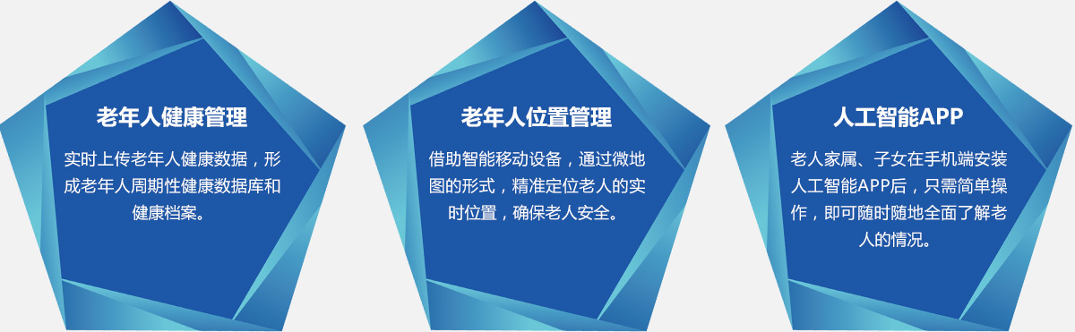 康健治理-永乐高70net养老【官网】